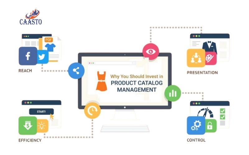 Ecommerce Product Cataloging Services