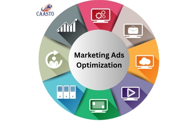 marketing ads optimization