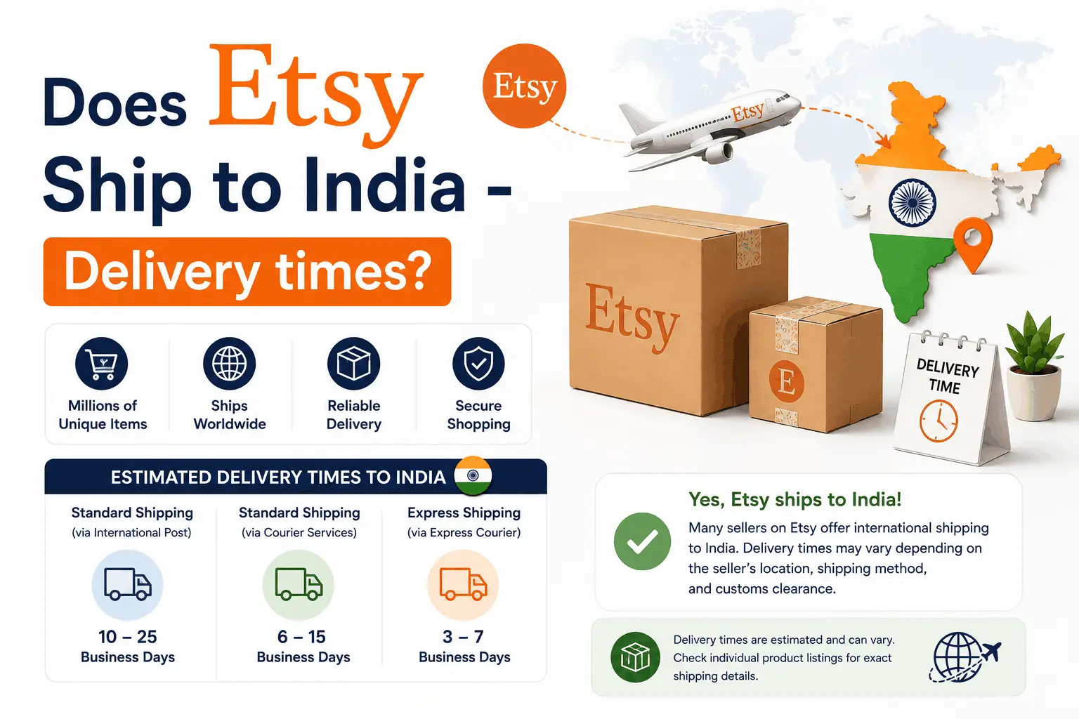 Does Etsy Ship to India - Delivery times