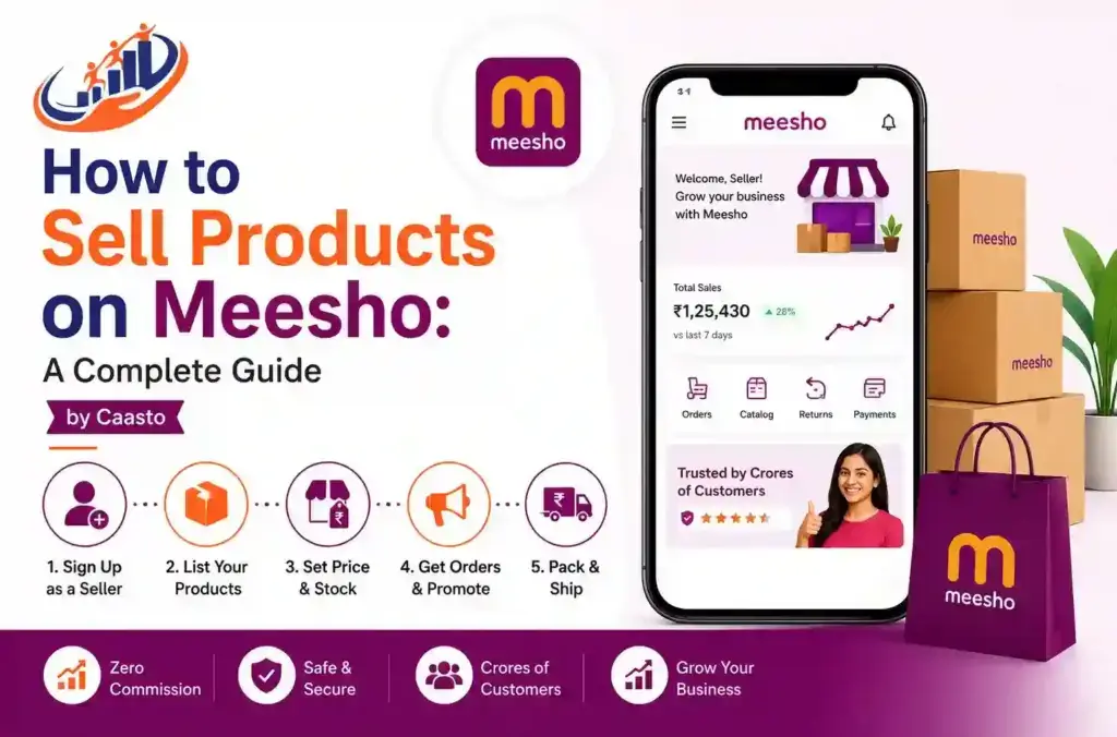 How to Sell Products on Meesho