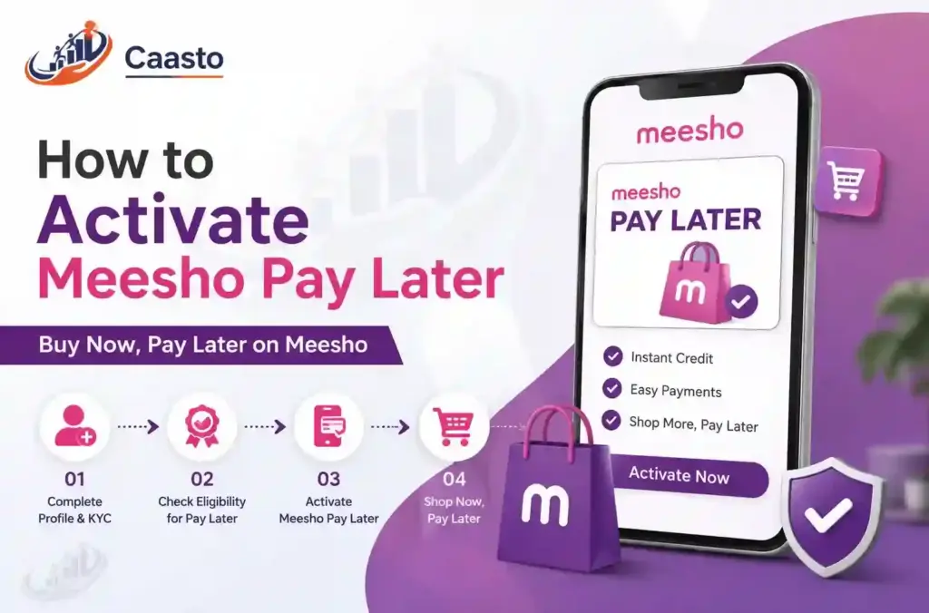 How to Activate Meesho Pay Later
